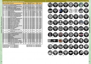 Coins Moscow Catalog of USSR and Russian Coins 1918-2026_7