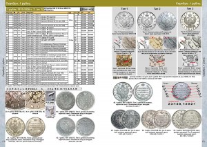Coins Moscow Katalog russischer und altrussischer Münzen 980-1917_7. Auflage_3