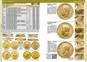 Coins Moscow Katalog russischer und altrussischer Münzen 980-1917_7. Auflage_5