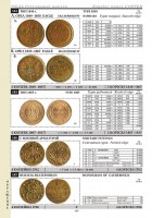 Conros Russland Münzkatalog 1700-1917_17. edition_2025_3